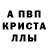 ГАШ hashish Vitalina Kovba